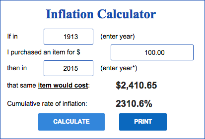 (Image Source: US Inflation Calculator, based on CPI data of August 19, 2015)